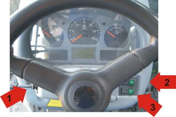 Bild: Wo ist der Lichtschalter? Ergonomie in Fahrerkabinen