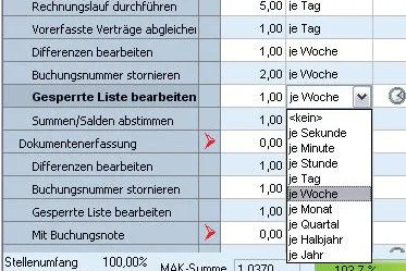 Softwaregestützte Personalbedarfsplanung – ibo Personalbemessung schlägt Brücke zwischen Theorie und Praxis Bild: Softwaregestützte Personalbedarfsplanung – ibo Personalbemessung schlägt Brücke zwischen Theorie und Praxis