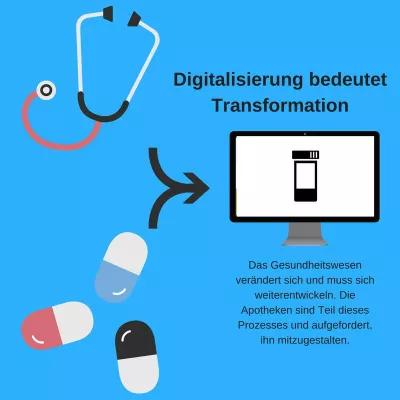 Bild: Digitalisierung bedeutet Transformation