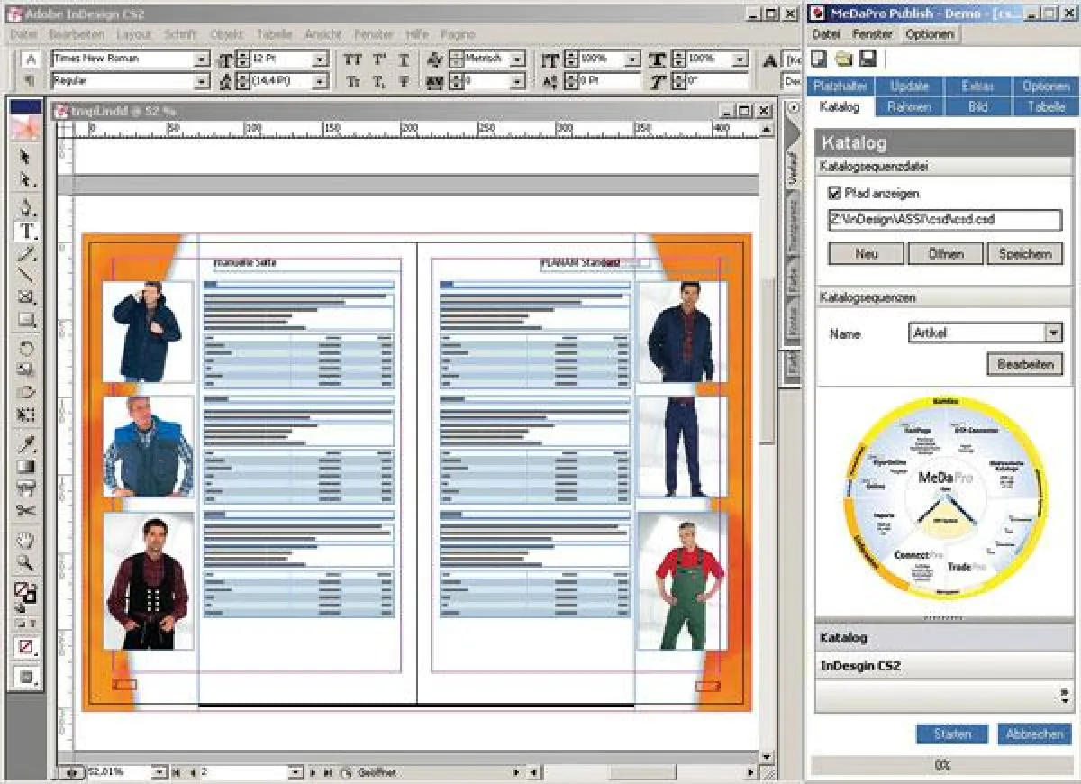 Automatisierte Katalogausgabe aus einer Datenquelle mit MeDaPro Publish