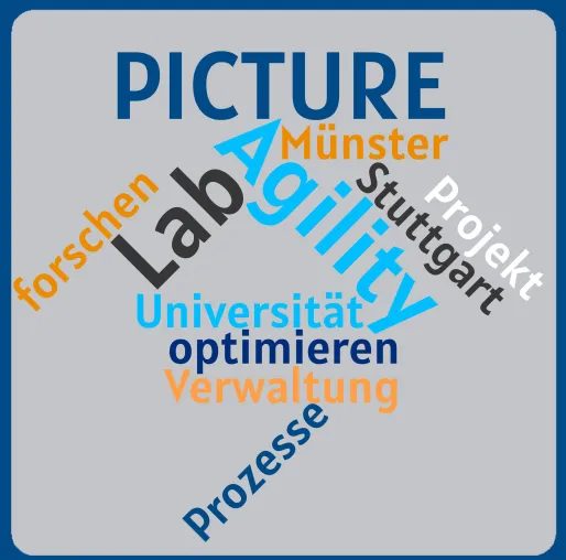 Universität Stuttgart und PICTURE GmbH starten Forschungsprojekt „Agiles Prozessmanagement“ Bild: Universität Stuttgart und PICTURE GmbH starten Forschungsprojekt „Agiles Prozessmanagement“
