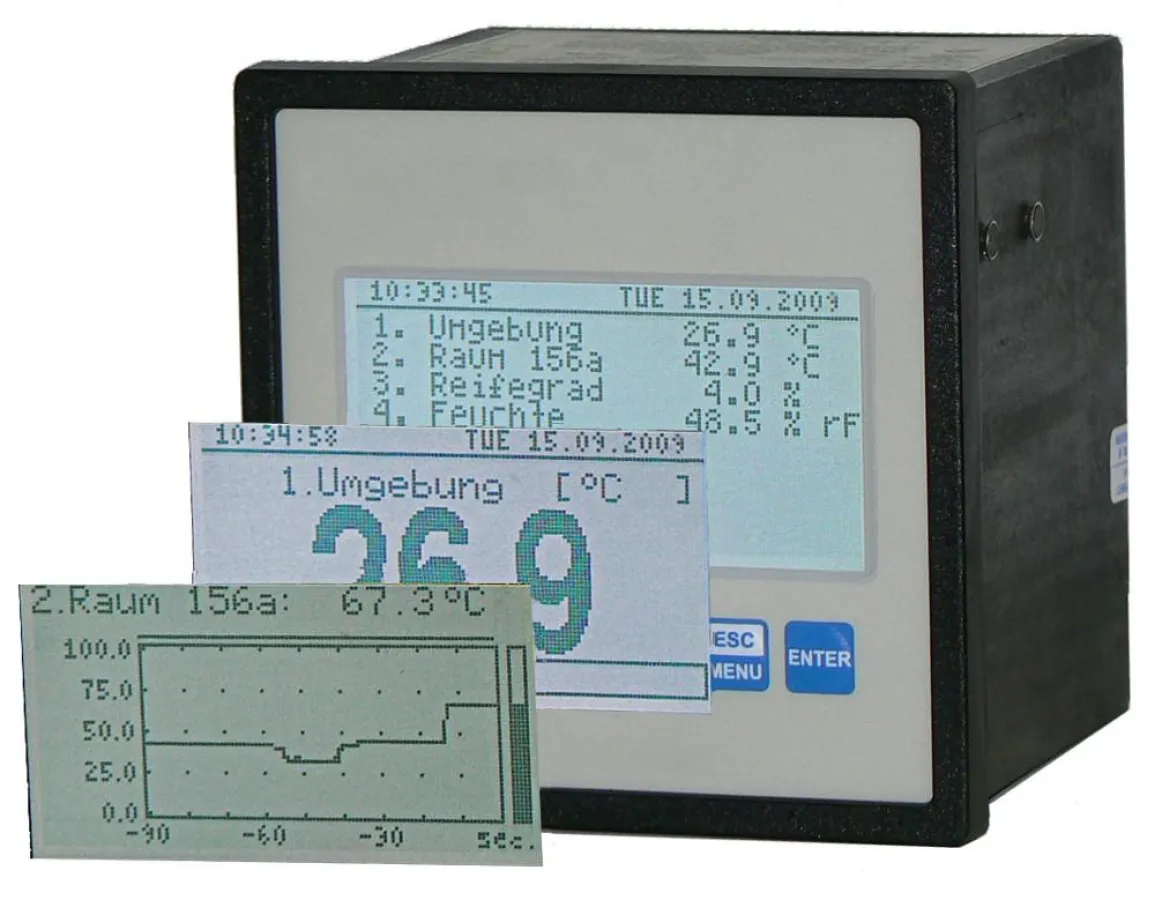 Digitalanzeige mit Trenddarstellung