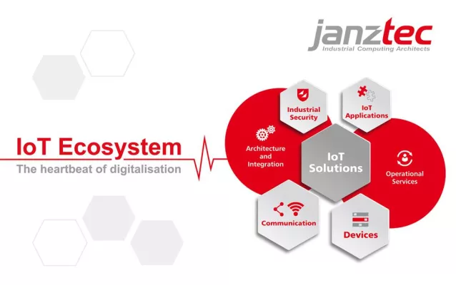 Bild: embedded world 2019: Janz Tec zeigt ganzheitliche IoT Lösungen mit seinem IoT Ecosystem