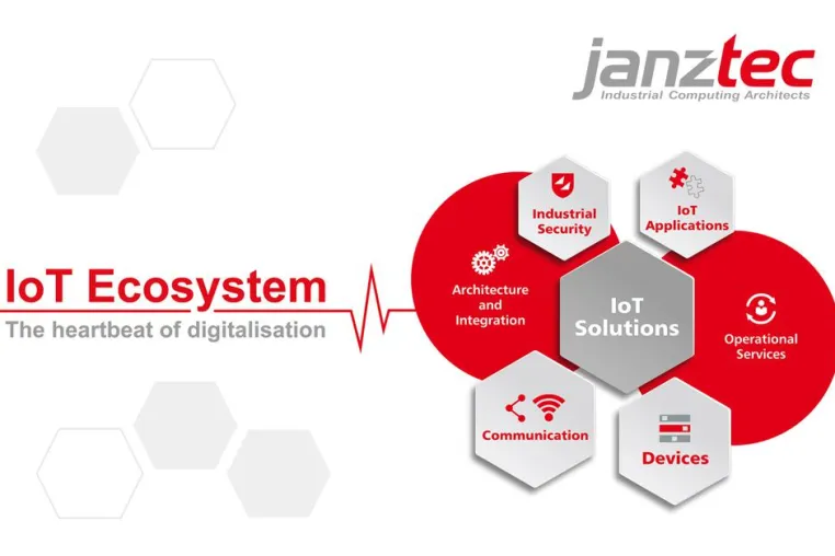 Bild: embedded world 2019: Janz Tec zeigt ganzheitliche IoT Lösungen mit seinem IoT Ecosystem