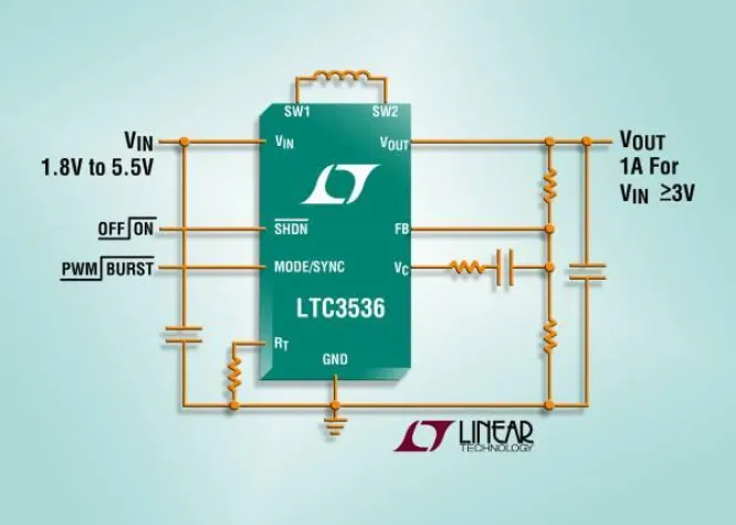 Linear Technology LTC3536: Rauscharmer 1A-Synchron-Abwärts/Aufwärts-Gleichspannungswandler Bild: Linear Technology LTC3536: Rauscharmer 1A-Synchron-Abwärts/Aufwärts-Gleichspannungswandler