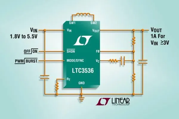 Linear Technology LTC3536: Rauscharmer 1A-Synchron-Abwärts/Aufwärts-Gleichspannungswandler Bild: Linear Technology LTC3536: Rauscharmer 1A-Synchron-Abwärts/Aufwärts-Gleichspannungswandler