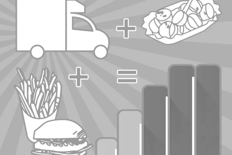 Bild: O’s Curry: Weltneuheit beim führendem Food-Truck-Franchise System – der O’s Food-Truck Umsatz Kalkulator.