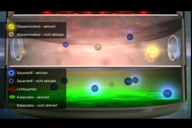 Bild: Active Air erfolgreich bei Fibromyalgie eingesetzt