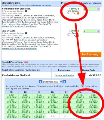Bild: citysam.de ermöglicht gezieltes Aufspüren von Hotel-Schnäppchen durch neuen Spezial-Preis-Finder