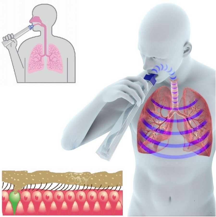 Atemphysiotherepiegerät Lung Flute M nun auch in Deutschland erhältlich