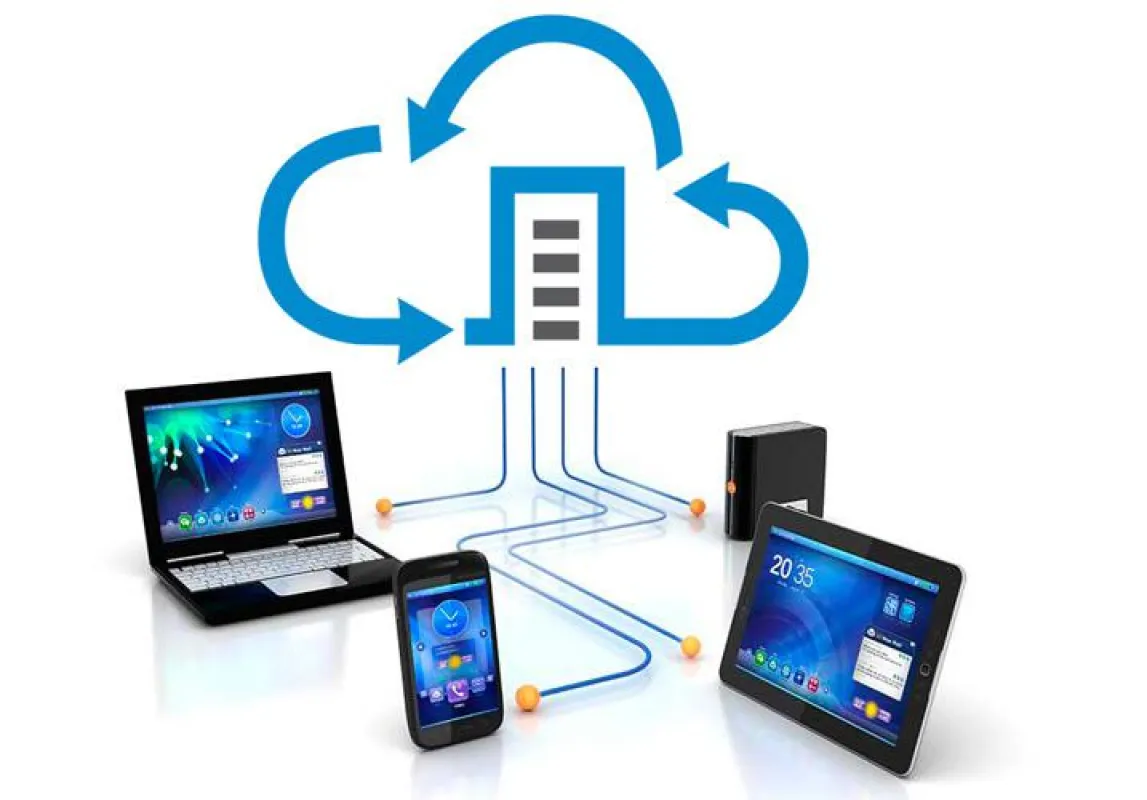 Synchronisation/Backup aller gängigen Geräte durch Horizonbase