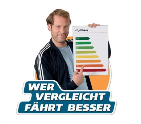 Bild: art core Berlin entwickelt Kampagne zur deutschlandweiten Einführung des Pkw-Labels