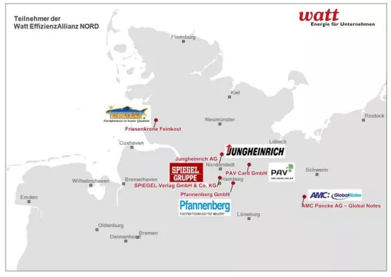Ambitionierter Start für die erste Watt EffizienzAllianz in der Umwelthauptstadt Hamburg Bild: Ambitionierter Start für die erste Watt EffizienzAllianz in der Umwelthauptstadt Hamburg