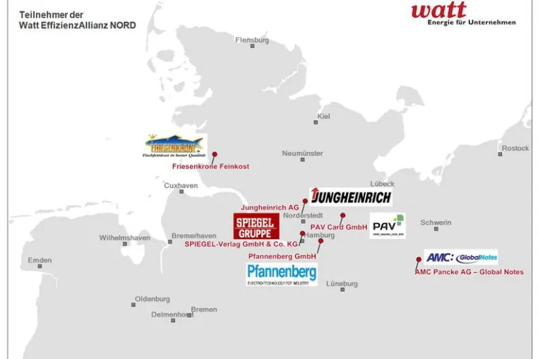 Bild: Ambitionierter Start für die erste Watt EffizienzAllianz in der Umwelthauptstadt Hamburg