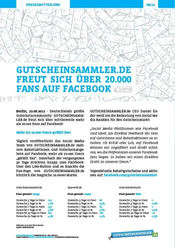 Gutscheinsammler.de freut sich über 20.000 Fans auf Facebook Bild: Gutscheinsammler.de freut sich über 20.000 Fans auf Facebook