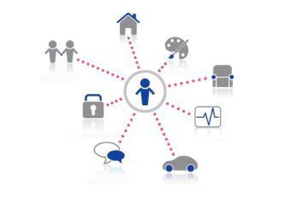 Bild: Netzwerkprojekt »ServaLink«: Technische Assistenzsysteme sichern Lebensqualität auf dem Land