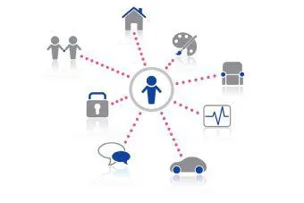 Bild: Netzwerkprojekt »ServaLink«: Technische Assistenzsysteme sichern Lebensqualität auf dem Land