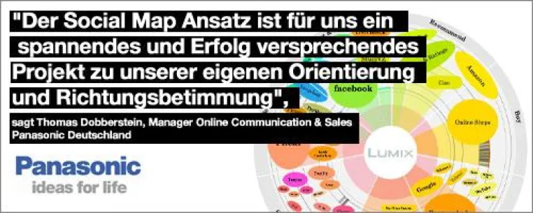 Bild: Ahead of Time realisiert Corporate Social Map Analyse für Panasonic Deutschland.