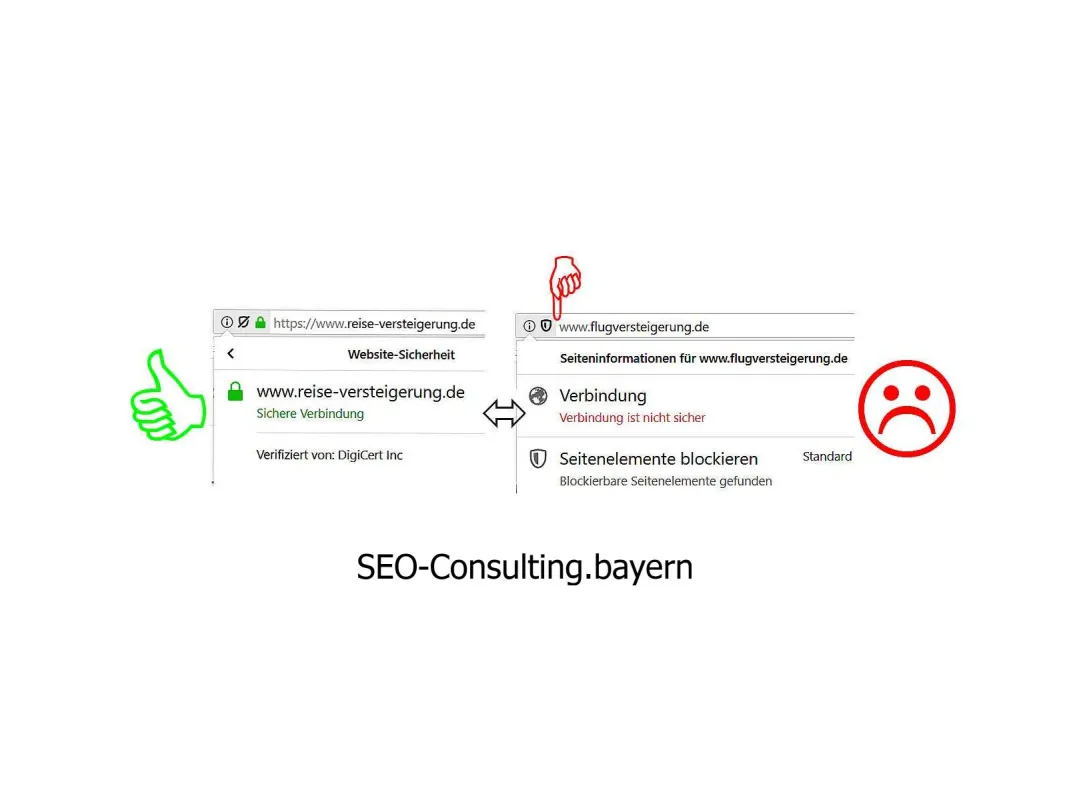 SSL-Zertifikate sorgen für Sicherheit und ebenso für Rankingverbesserung bei Google & Co.