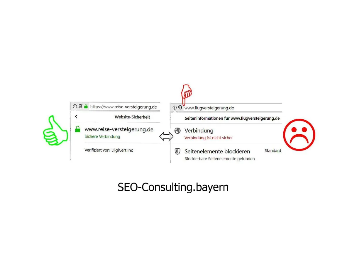 SSL-Zertifikate sorgen für Sicherheit und ebenso für Rankingverbesserung bei Google & Co.