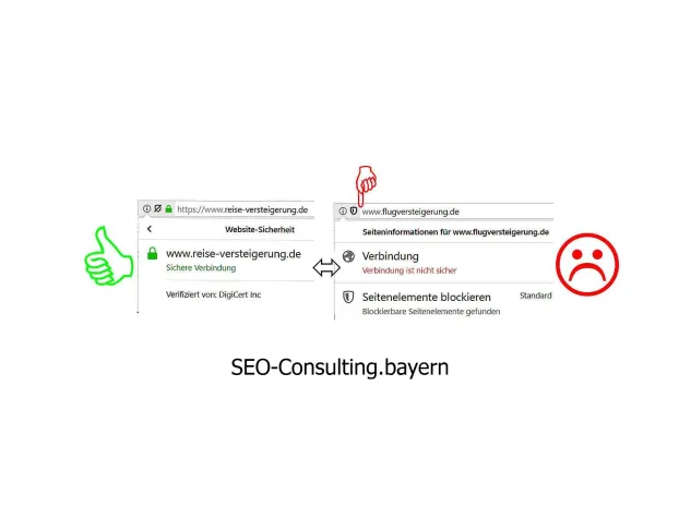Bild: IT Sicherheit | SSL–Verschlüsselung (HTTPS)