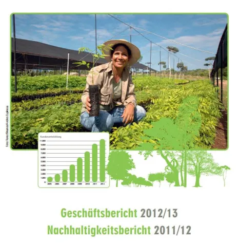 Bild: ForestFinance legt Nachhaltigkeitsbericht vor