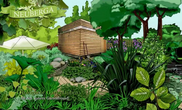 Neuberga - Ein Gartentraum aus Berlin Kreuzberg Bild: Neuberga - Ein Gartentraum aus Berlin Kreuzberg