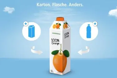 Bild: denkwerk und SIG Combibloc inszenieren faltbare Flasche im Web