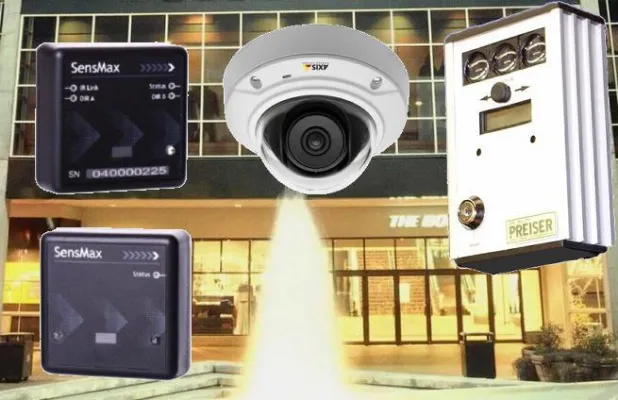 Bild: Personenzähler und Kundenzähler für Einzelhandel, Bibliotheken, Clubs, Events und mehr