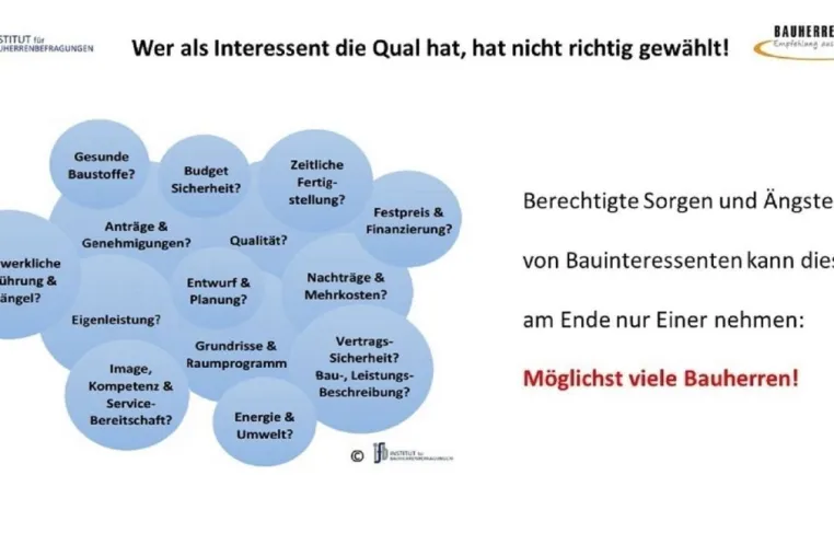 Bild: Was Bauinteressenten über technische Leistungen hinaus bei der Beauftragung wichtig ist