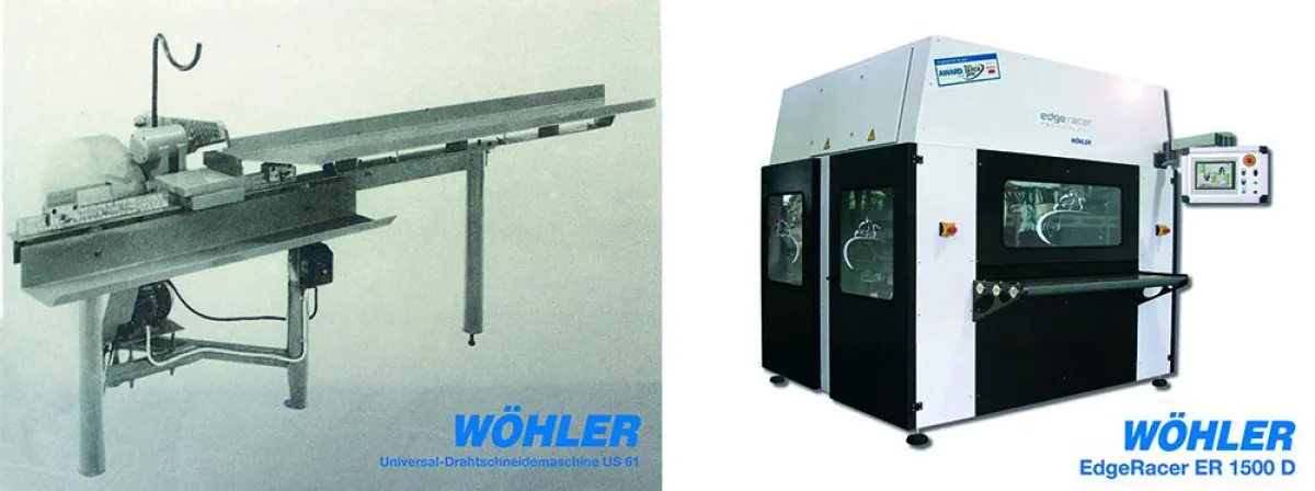 Maschinenbau bei Wöhler von der Vergangenheit bis zur Zukunft