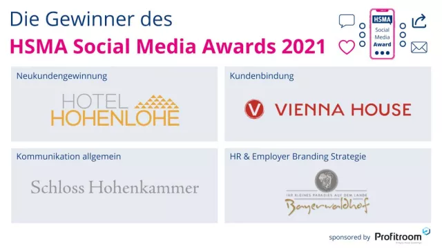 Die Gewinner stehen fest: HSMA Deutschland e.V. verleiht Social Media Award an Hotels Bild: Die Gewinner stehen fest: HSMA Deutschland e.V. verleiht Social Media Award an Hotels