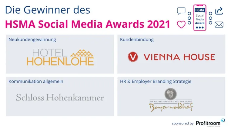 Bild: Die Gewinner stehen fest: HSMA Deutschland e.V. verleiht Social Media Award an Hotels