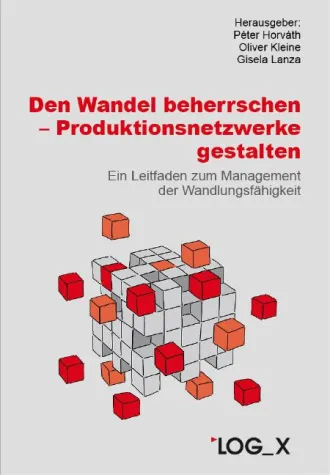 Bild: Wandlungsfähigkeit als strategisches Thema