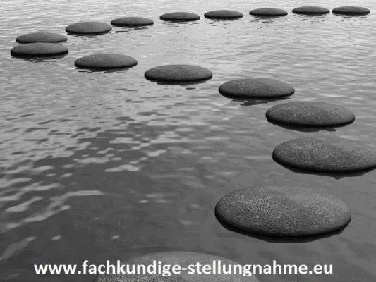 Bild: Der Businessplan – nur eine notwendige Formalie?