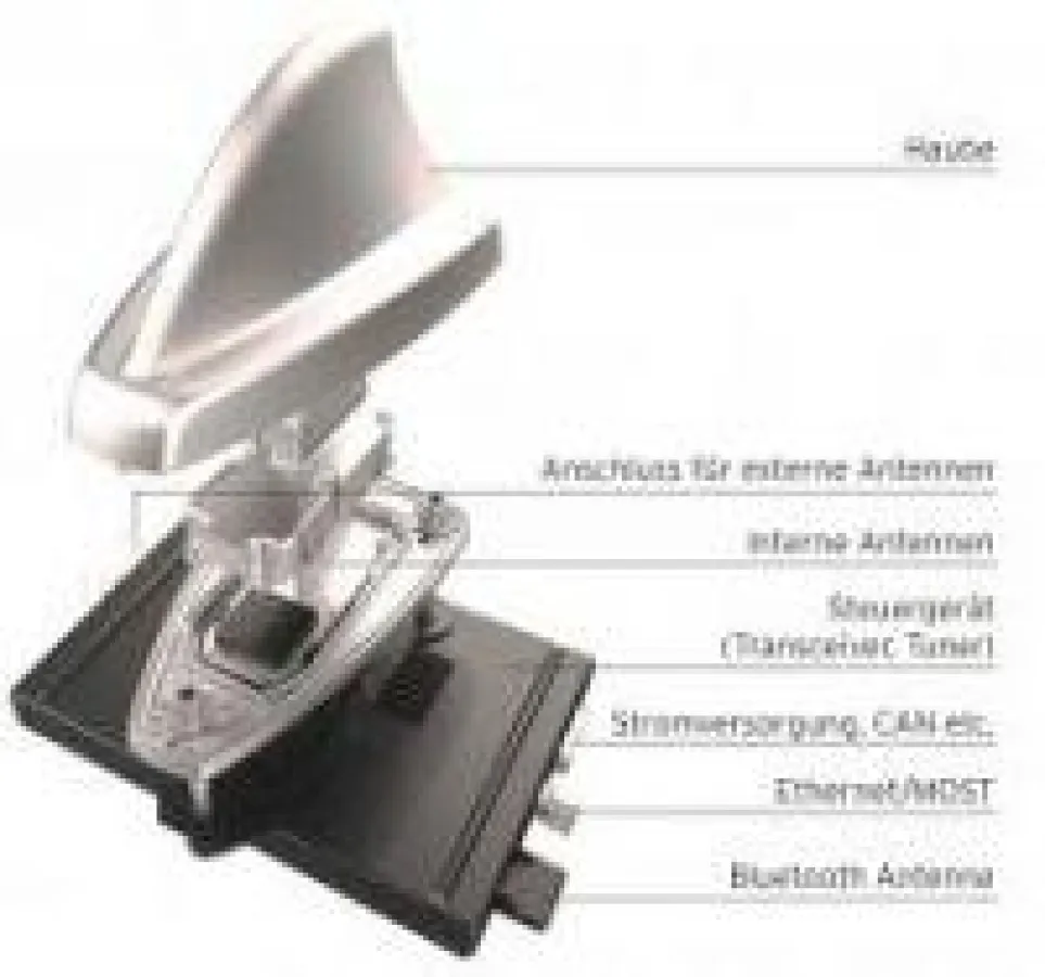 Aufbau Smart Antenna von Hirschmann Car Communication. Bild: ©Hirschmann Car Communication