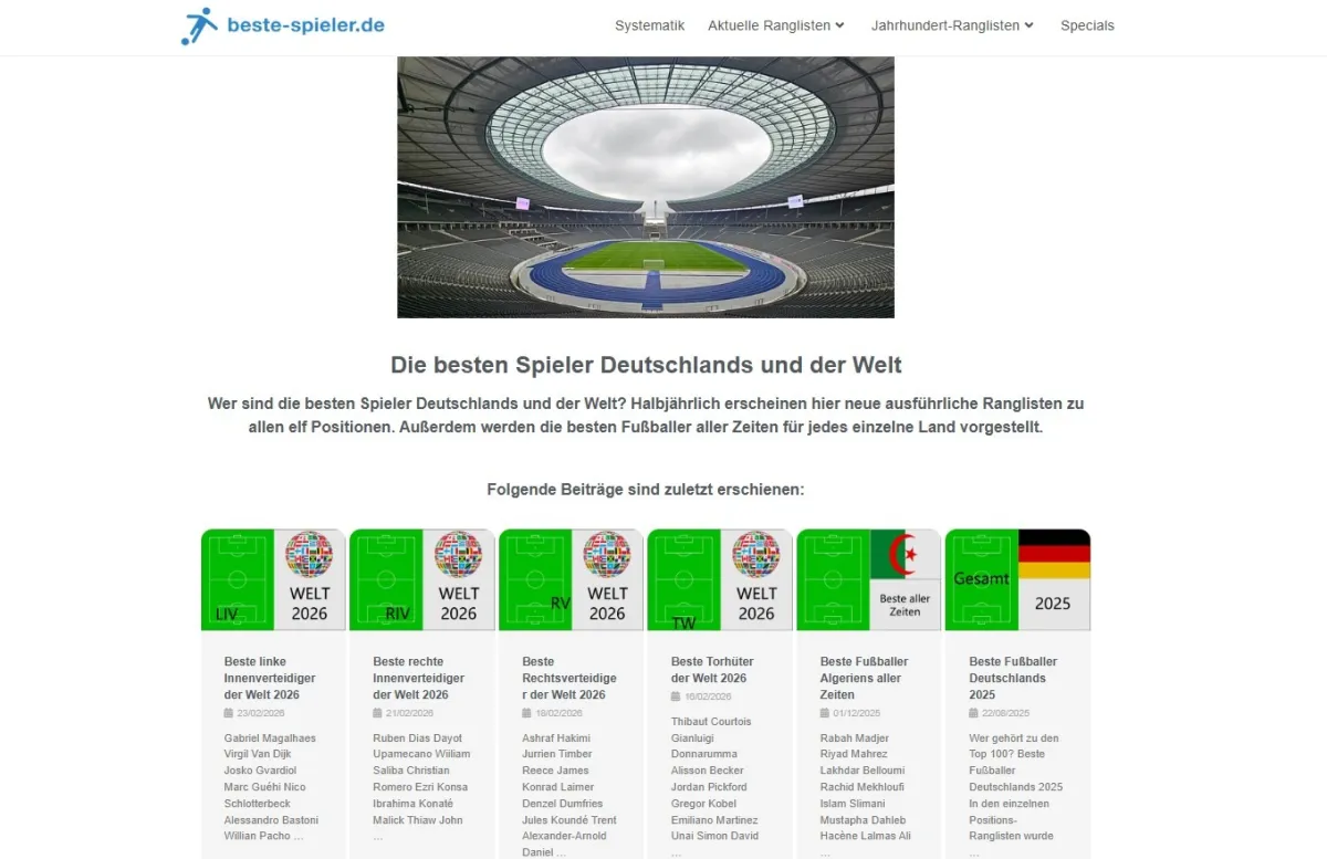 Das Fußball-Fachportal beste-spieler.de