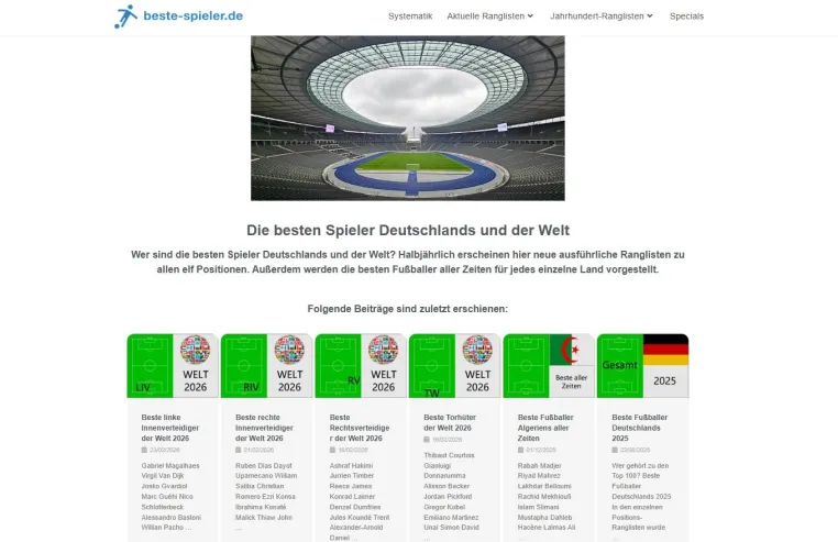 Rangliste „Beste Torhüter der Welt 2026“ erschienen Bild: Rangliste „Beste Torhüter der Welt 2026“ erschienen