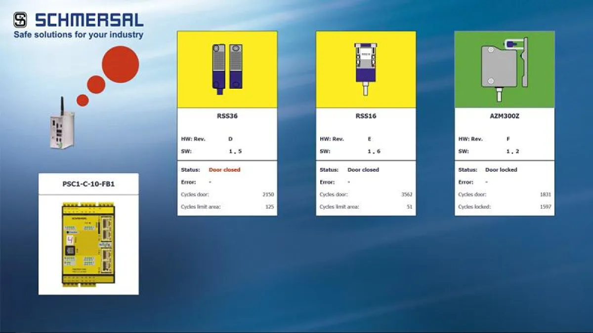 Diagnoseinformationen können auf Bildschirmen visualisiert und über mobile Geräte abgerufen werden.