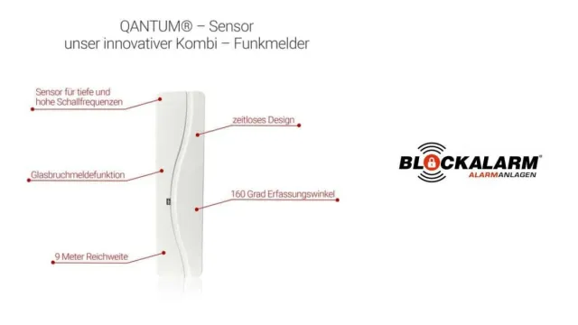 Bild: Blockalarm Erfahrungen: Eine Investition, die sich lohnt