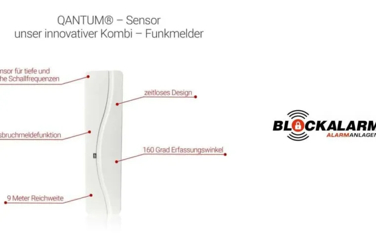 Blockalarm Erfahrungen: Eine Investition, die sich lohnt Bild: Blockalarm Erfahrungen: Eine Investition, die sich lohnt