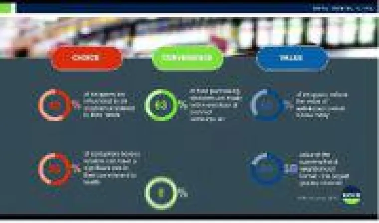 Bild: HiPP plant Regalplatz mit Symphony GOLD