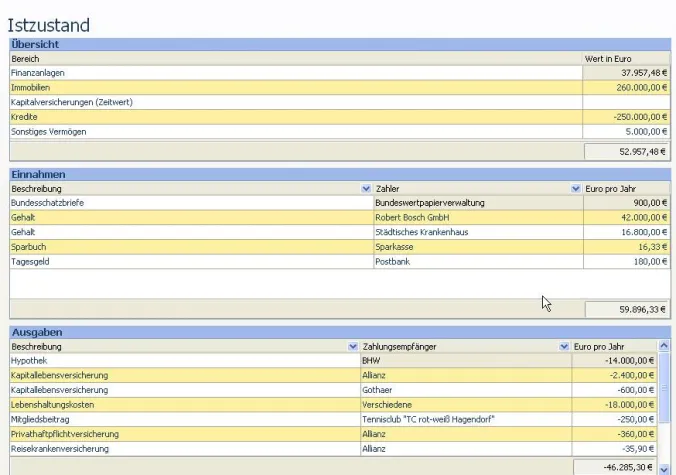 Bild: Endlich Klarheit in Ihrer privaten Vermögens- und Vorsorgesituation