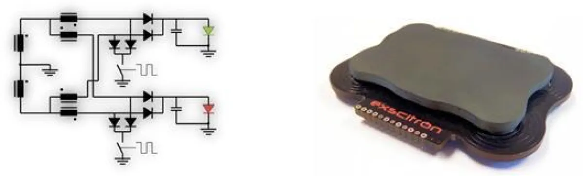 Passive induktive Stromsplittung & Dimmung (l.), Splittertransformator in Planartechnologie (r.)