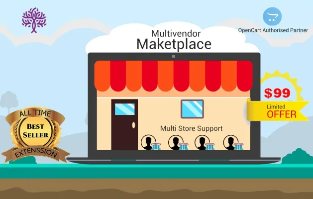 Bild: PayPal Adaptive Zahlungen im Opencart Multivendor Marketplace