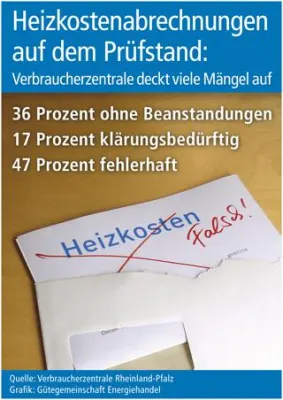 Bild: Heizkostenabrechnungen auf dem Prüfstand: