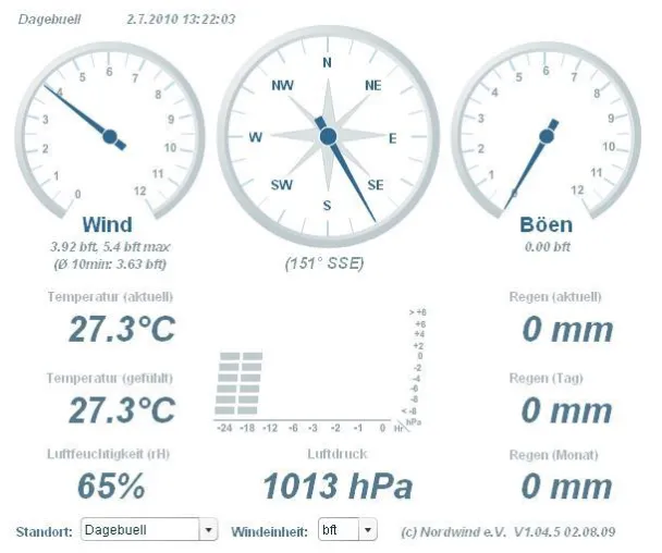 Bild: Das Livewetter des Nordwind e.V. kann die nächsten 2 Monate kostenlos genutzt werden