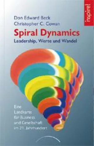Bild: Spiral Dynamics – Leadership, Werte und Wandel