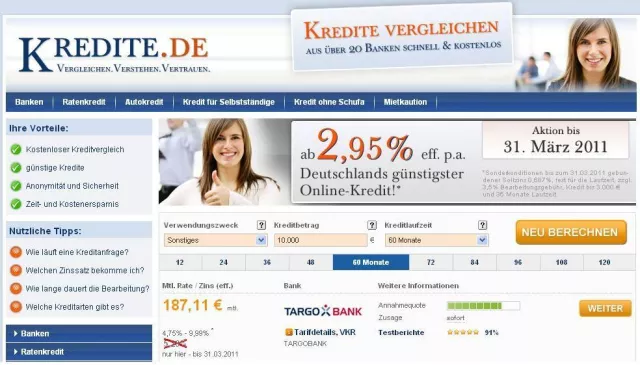 Bild: Kredite.de im neuen Look: Beliebtes Finanzportal jetzt noch userfreundlicher