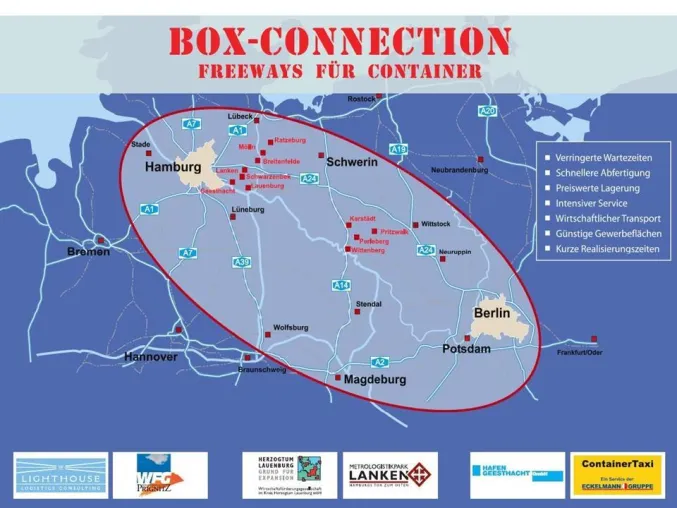BOX-CONNECTION Multimodale Lösung für Containerverkehre Bild: BOX-CONNECTION Multimodale Lösung für Containerverkehre